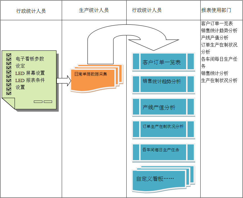 乐投在线官网平台
