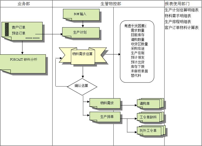 乐投在线官网平台
