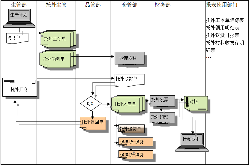 乐投在线官网平台
