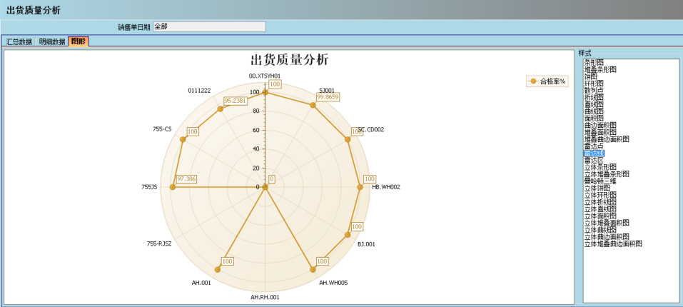 乐投在线官网平台
的核心价值