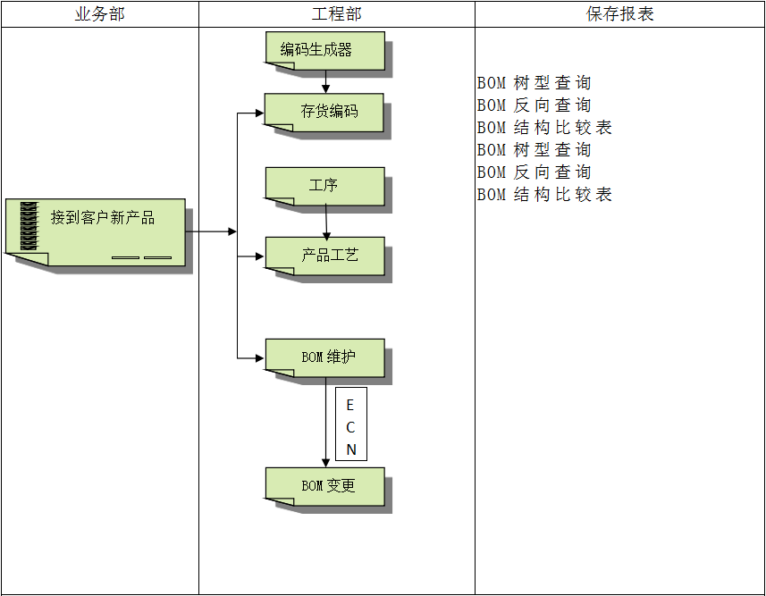 乐投在线官网平台
软件