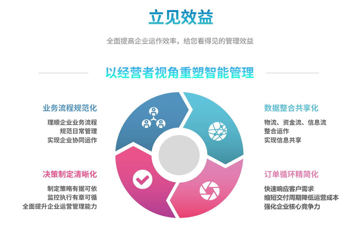 乐投在线官网平台
