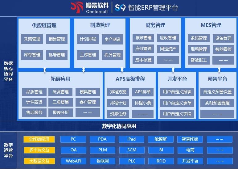 顺景S9 乐投在线官网平台
