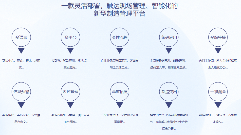 顺景S9 乐投在线官网平台
